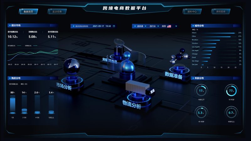 成都本地抖音小店一件代发，揭秘供应商选择的四大关键